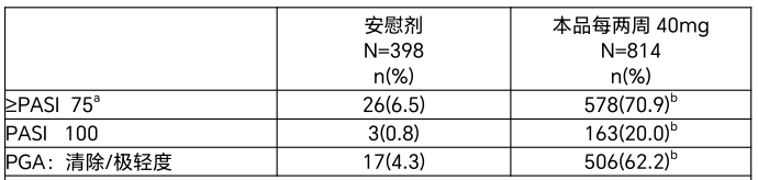 图片预览