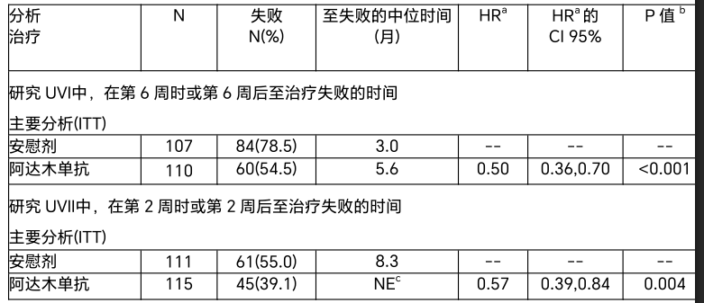 图片预览