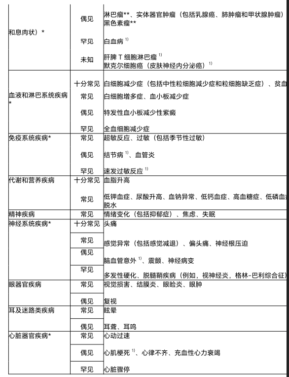 图片预览