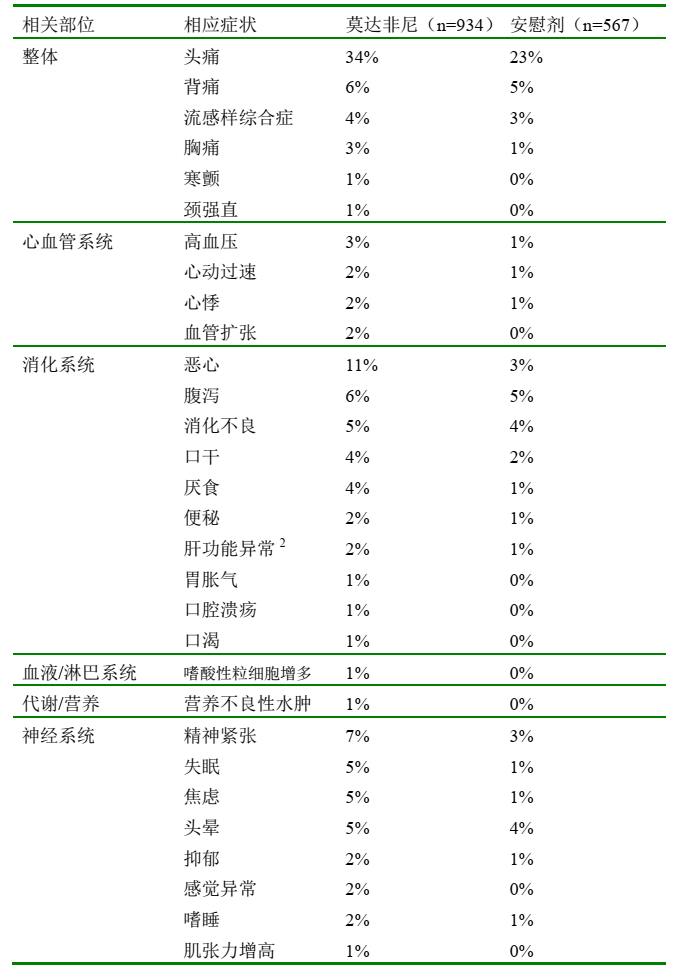 图片预览