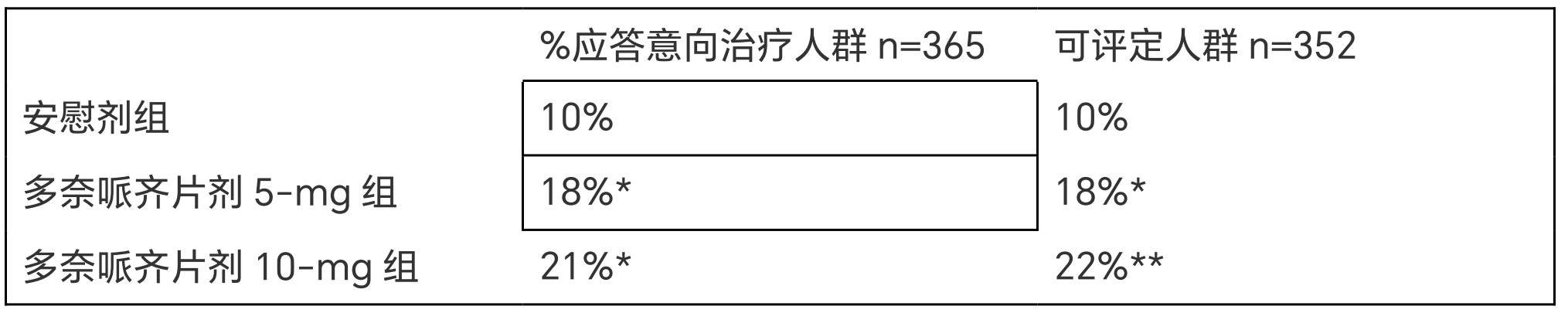 图片预览