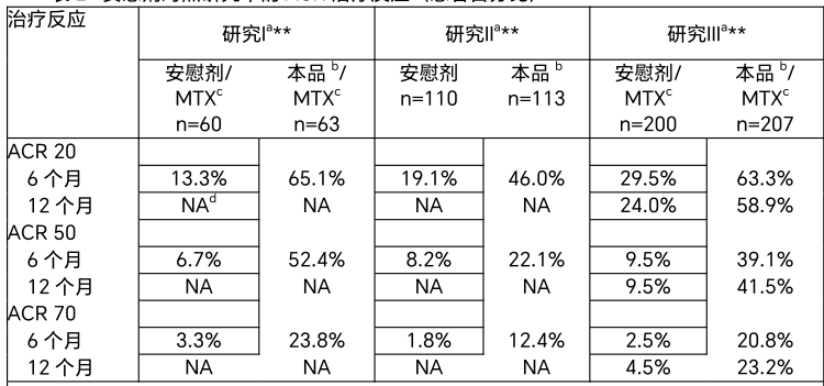 图片预览