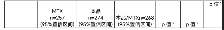 图片预览