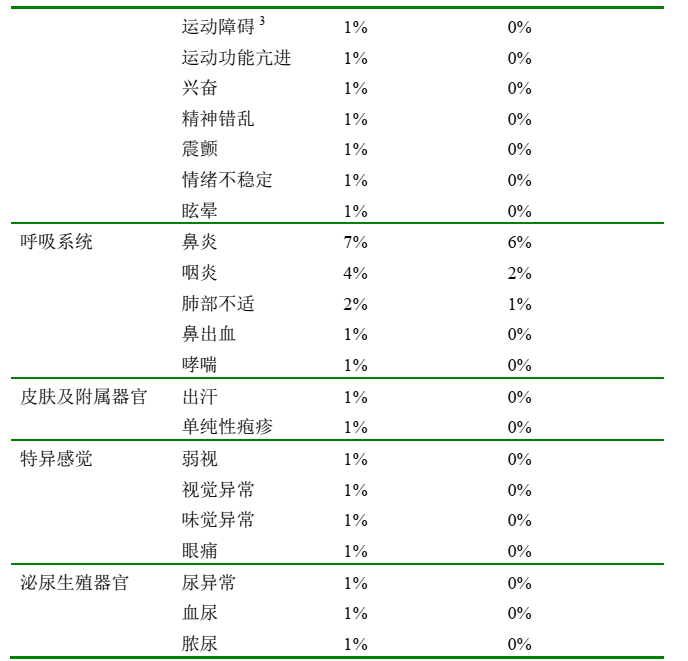 图片预览