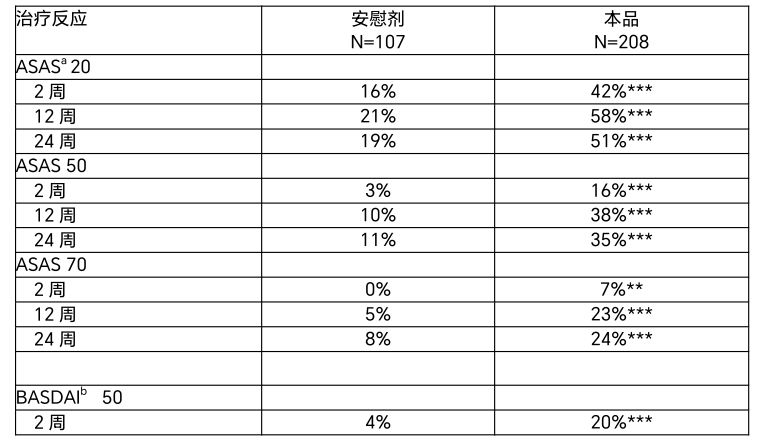 图片预览