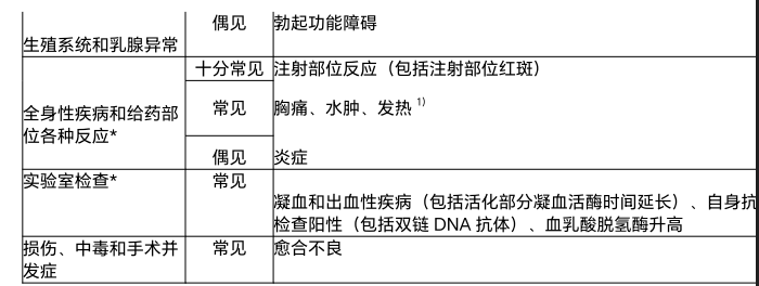 图片预览