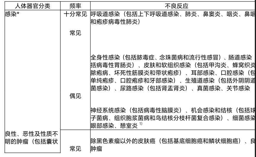 图片预览