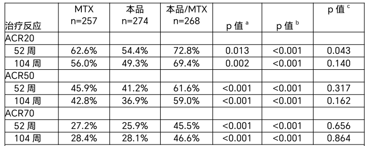图片预览