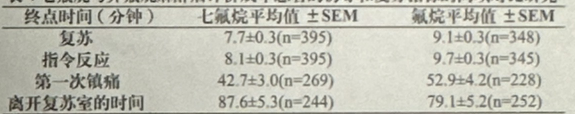 图片预览