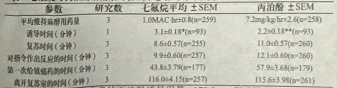图片预览
