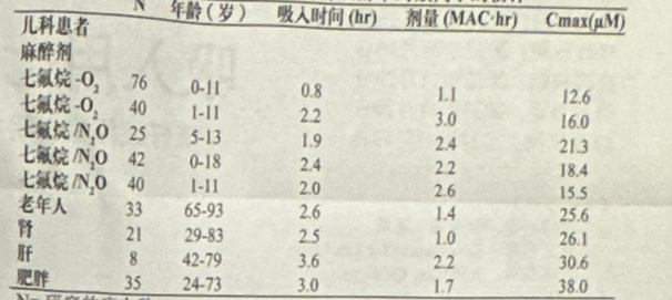图片预览