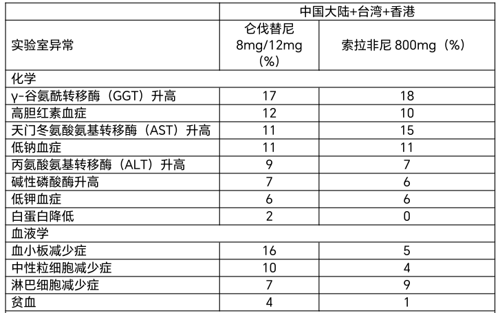 图片预览