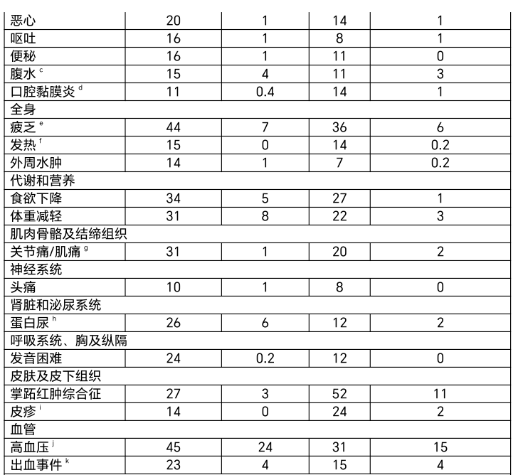 图片预览