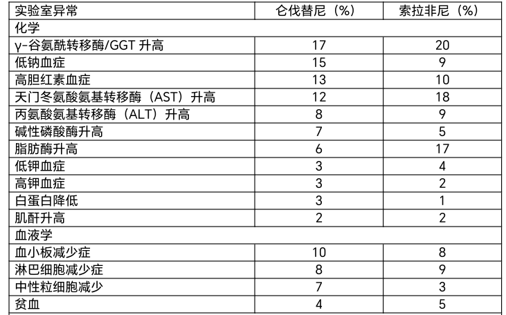图片预览