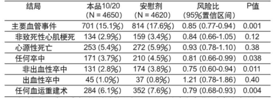 图片预览