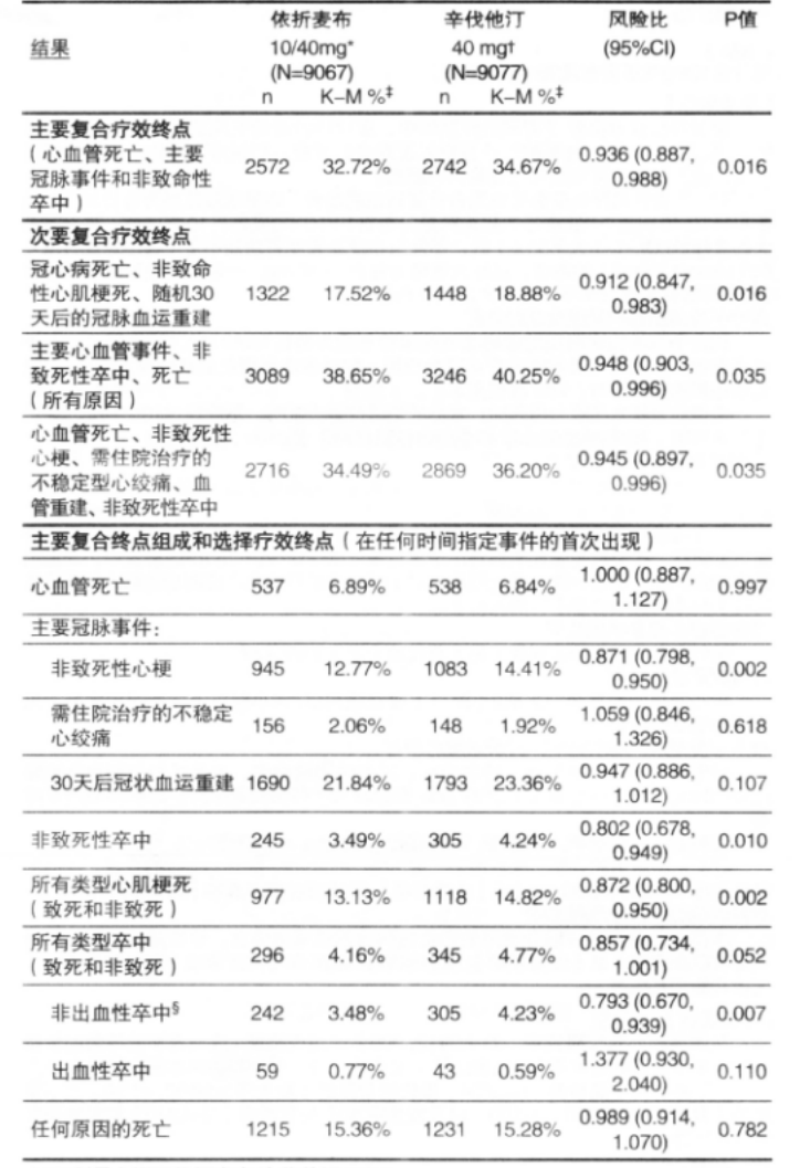 图片预览