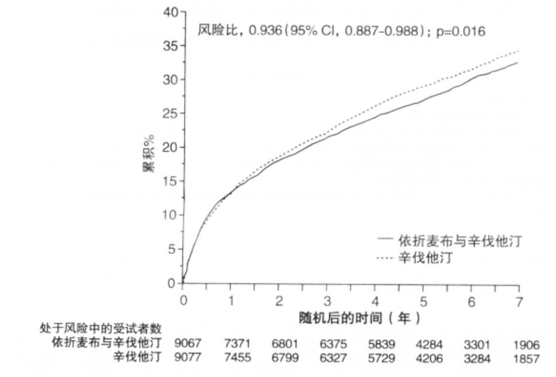 图片预览