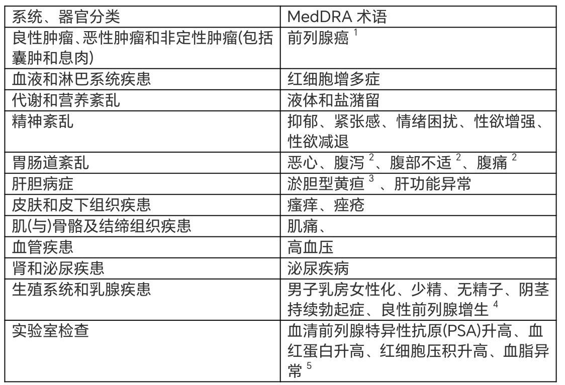 图片预览