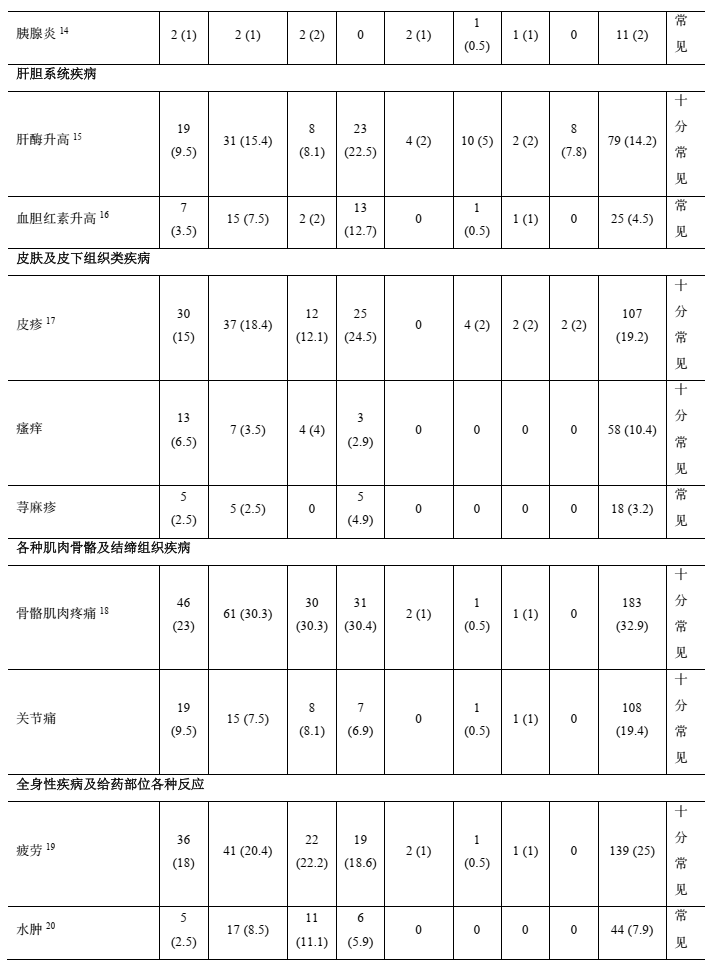 图片预览