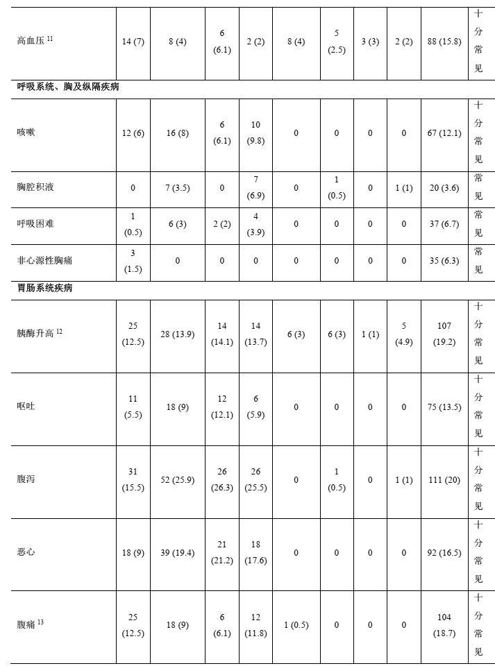 图片预览