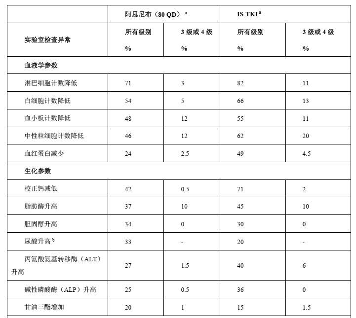 图片预览