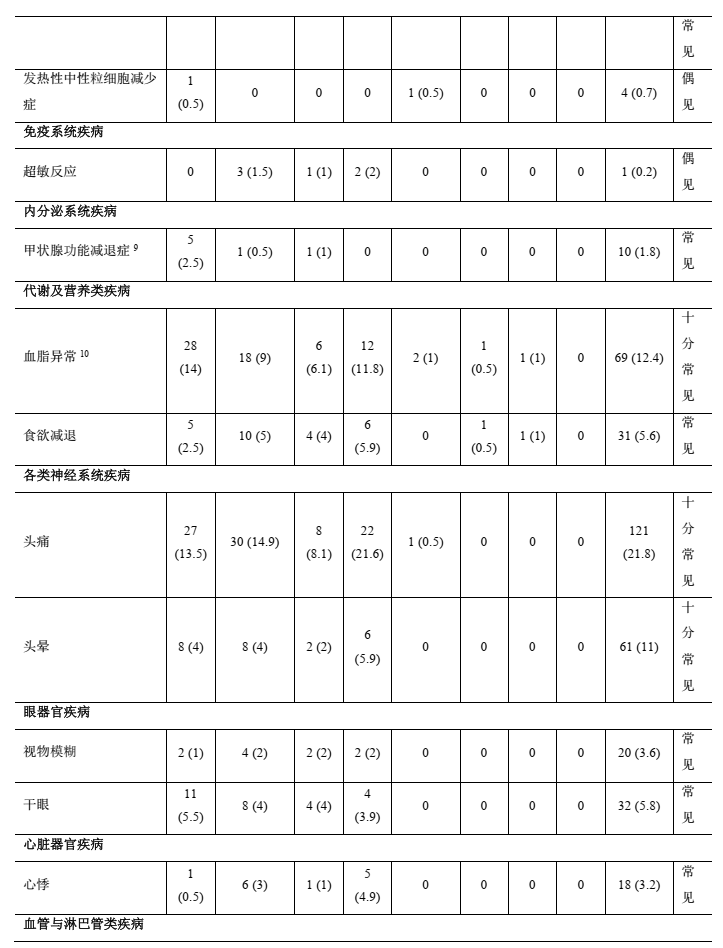 图片预览