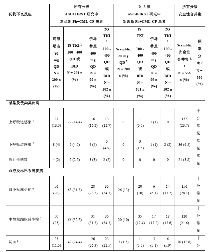 图片预览