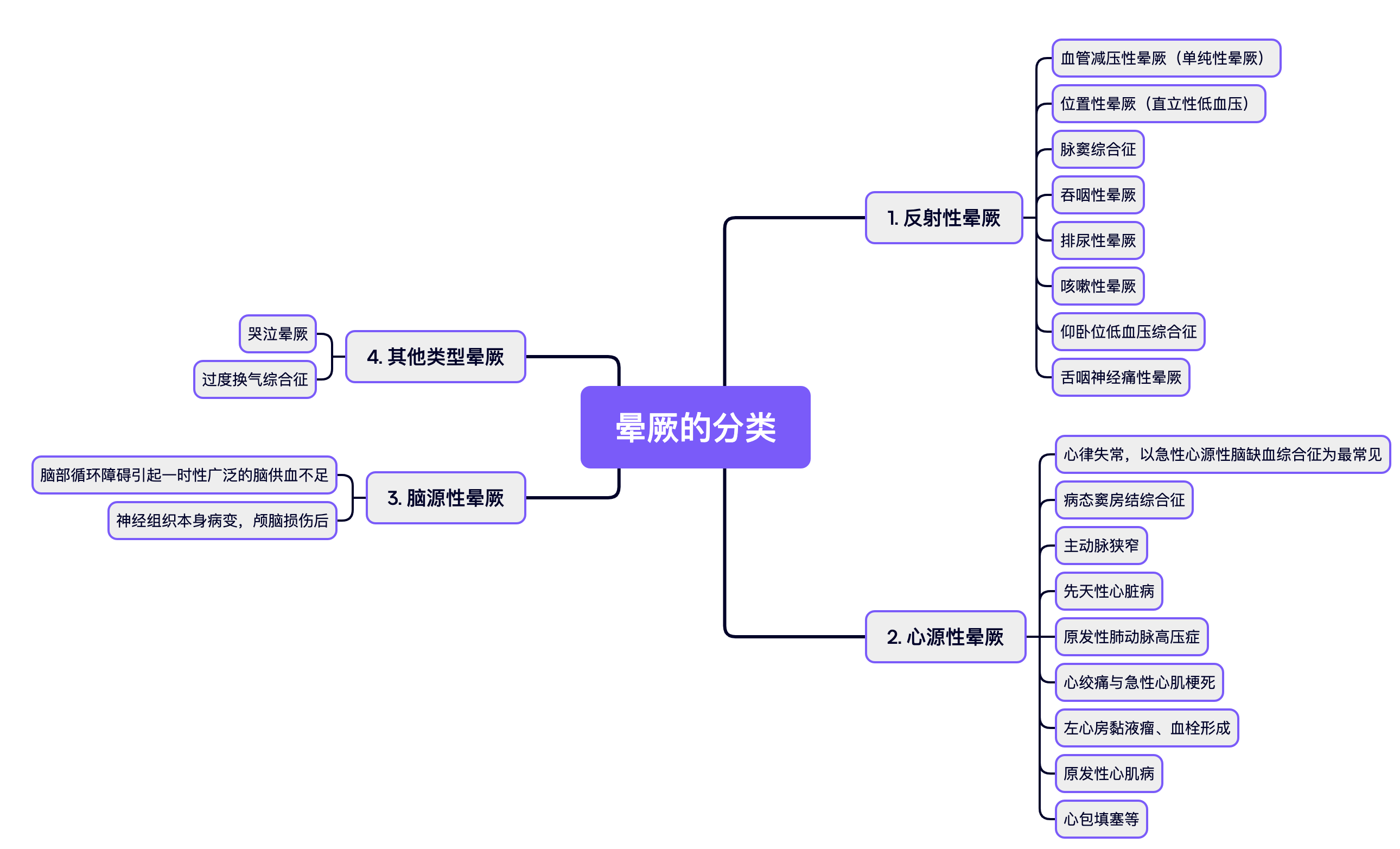 图片预览