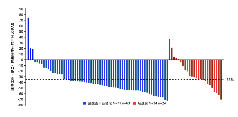 图片预览
