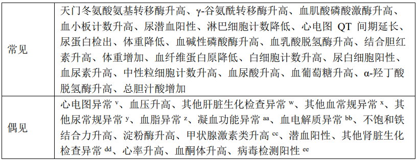 图片预览