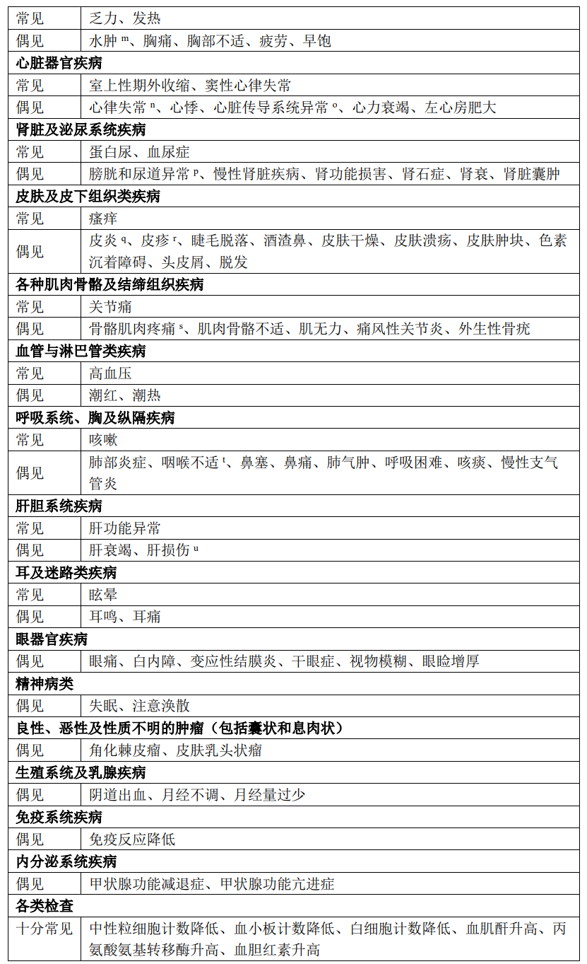 图片预览