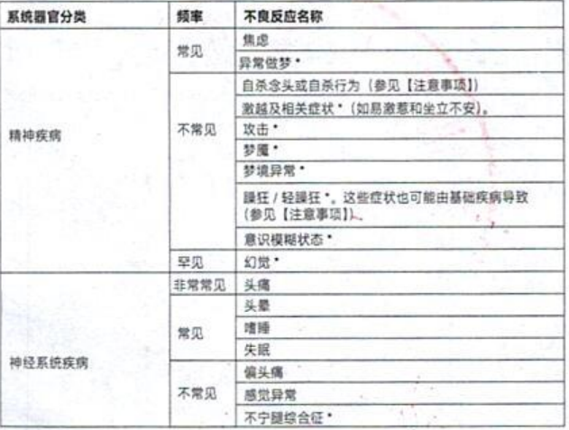 图片预览