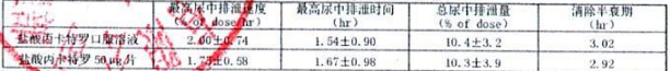 图片预览