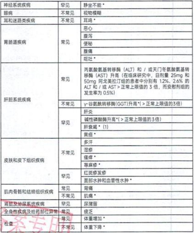 图片预览