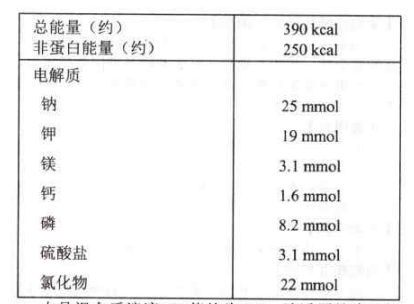 图片预览