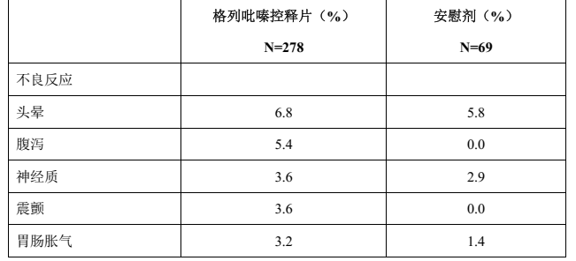 图片预览