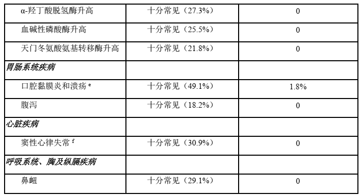 图片预览
