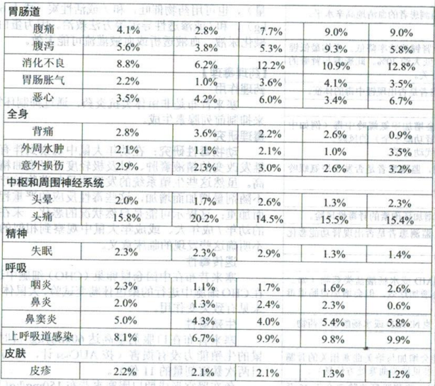 图片预览