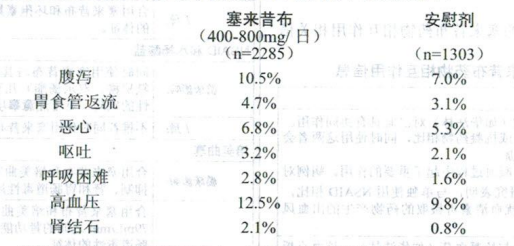 图片预览