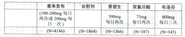 图片预览