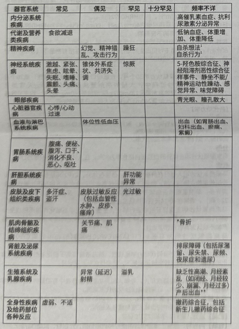 图片预览