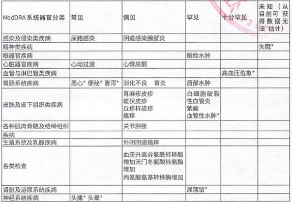 图片预览