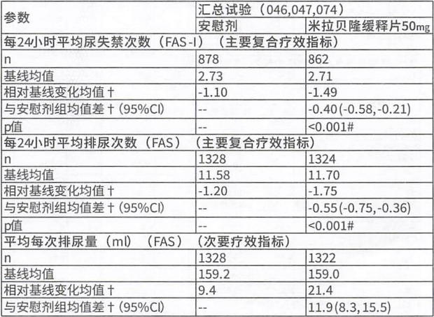 图片预览