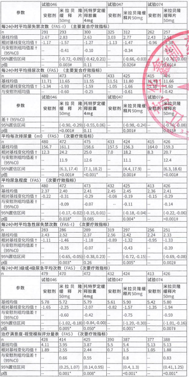图片预览