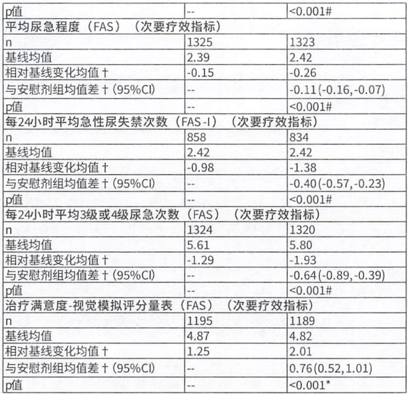 图片预览