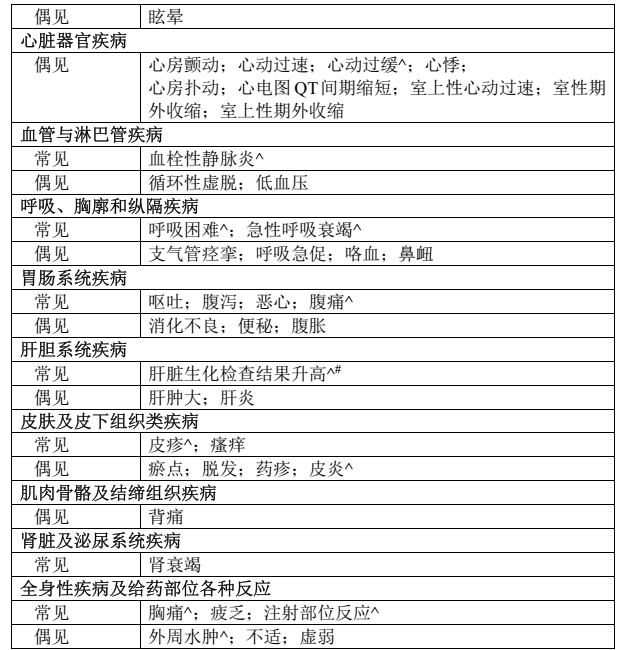 图片预览