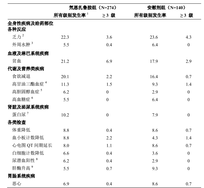 图片预览