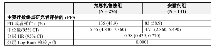 图片预览