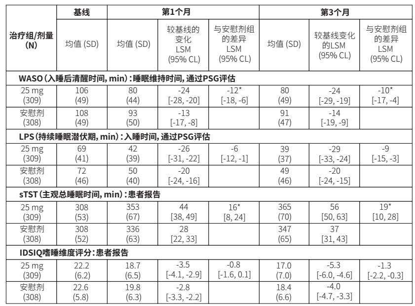 图片预览