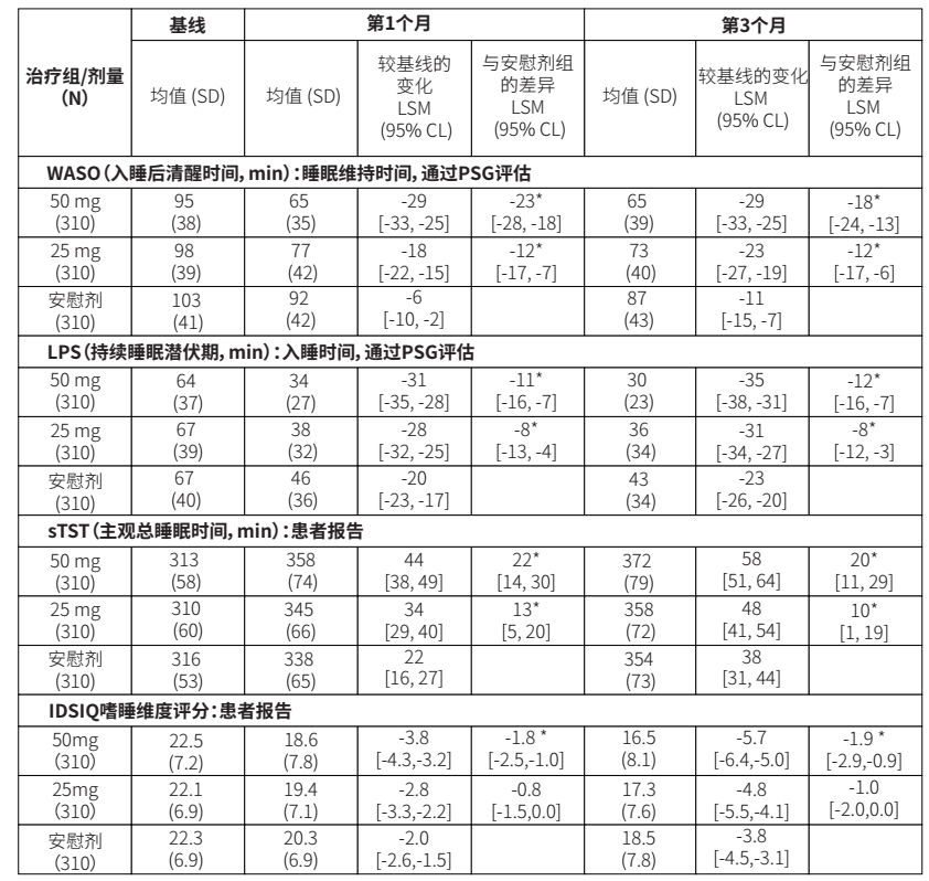图片预览